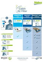VALEO 698685 - Filtro, aire habitáculo