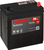 GSP 517575 - Soporte, estabilizador