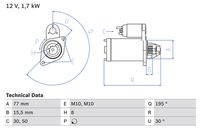 BOSCH 0986023600 - Motor de arranque