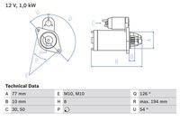 BOSCH 0986020401 - Motor de arranque