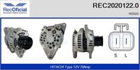RECOFICIAL REC20201220 - Alternador