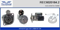 RECOFICIAL REC60201842 - Motor de arranque