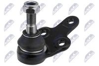 NTY ZSD-FR-002 - Rótula de suspensión/carga