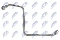 NTY ECD-CT-015 - Conducto aceite, turbocompresor