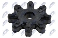 NTY EZC-KA-004 - Brida, columna de dirección