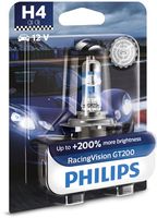 PHILIPS 12342RGTB1 - Lámpara, faro antiniebla - RacingVision GT200